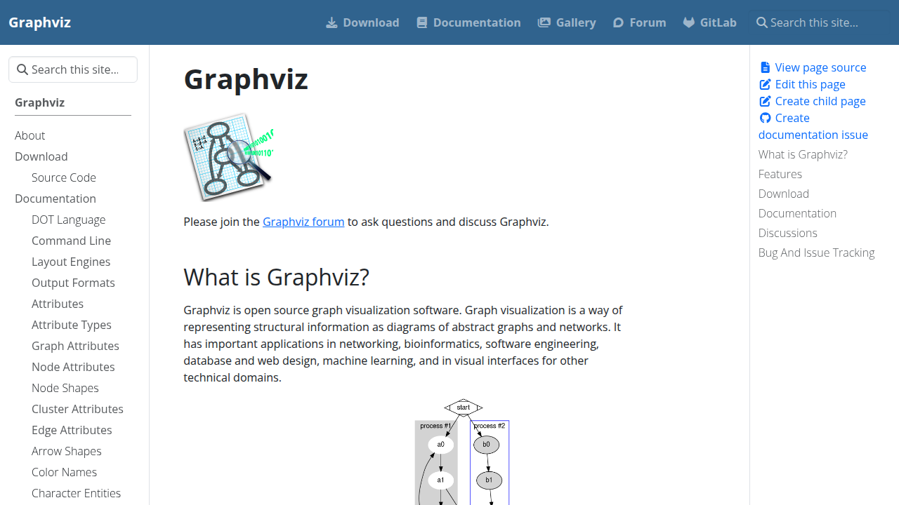The homepage of Graphviz, an open-source graph visualization software.