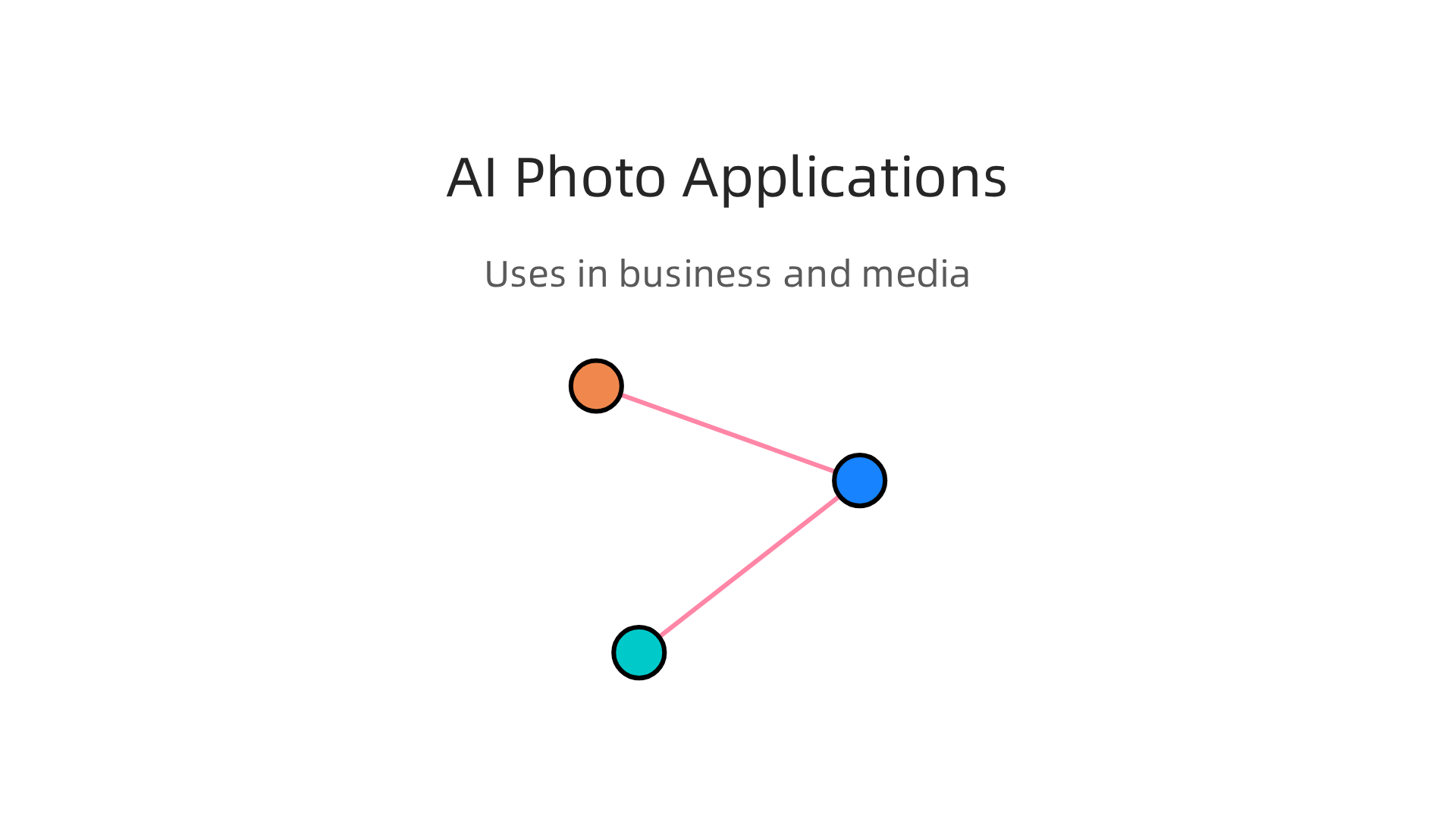 Discover how businesses leverage AI-generated photos across marketing, e-commerce, and news media.