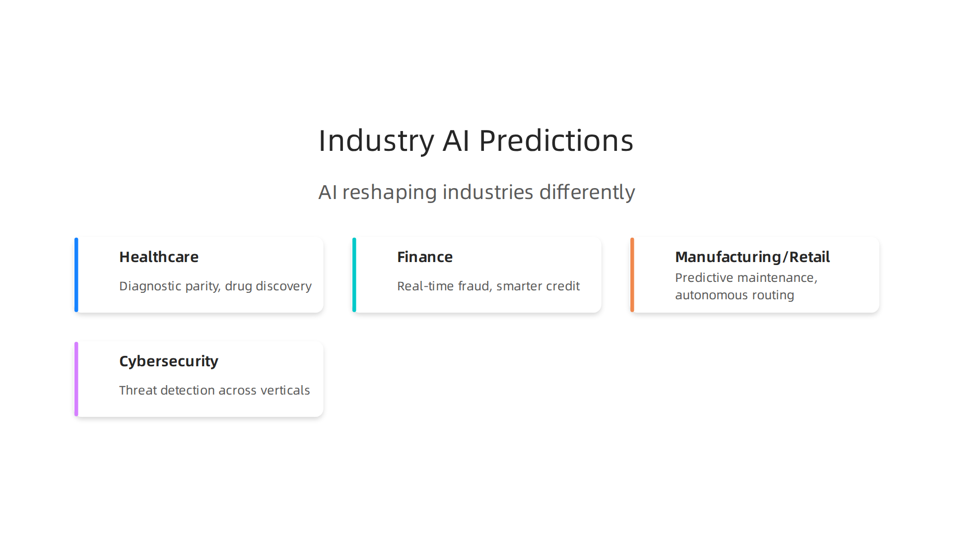AI is reshaping industries differently, from diagnostic parity in healthcare to real-time fraud detection in finance and enhanced cybersecurity.