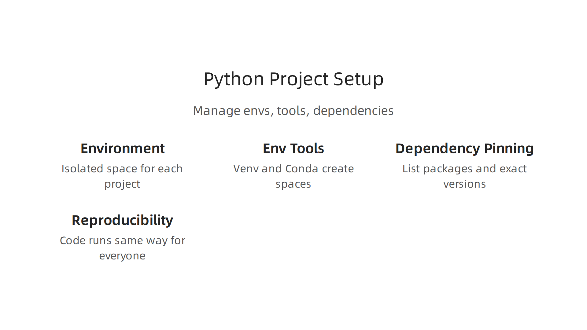 Setting up Python projects correctly involves managing environments, choosing the right tools, pinning dependencies, and ensuring reproducibility.