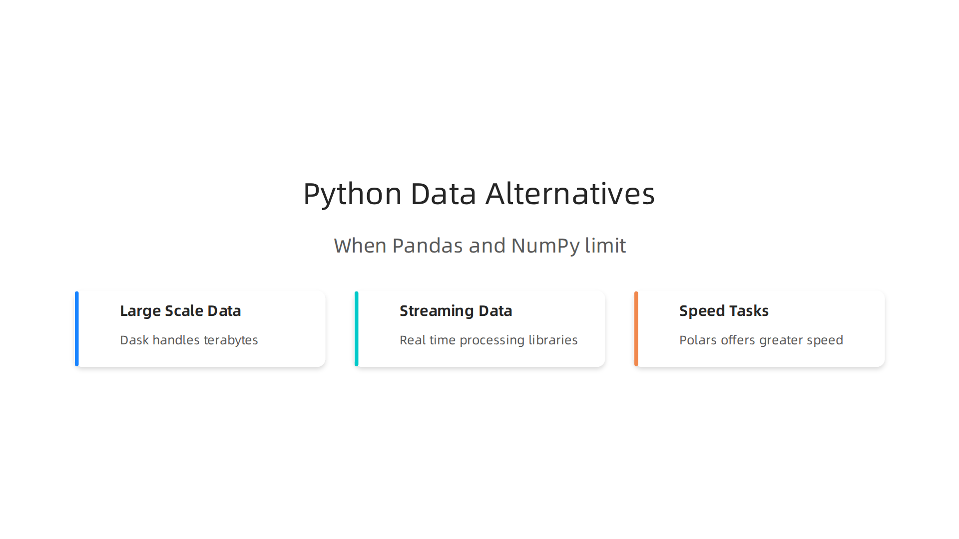 Understanding when to consider alternatives to Pandas and NumPy for specific data challenges.