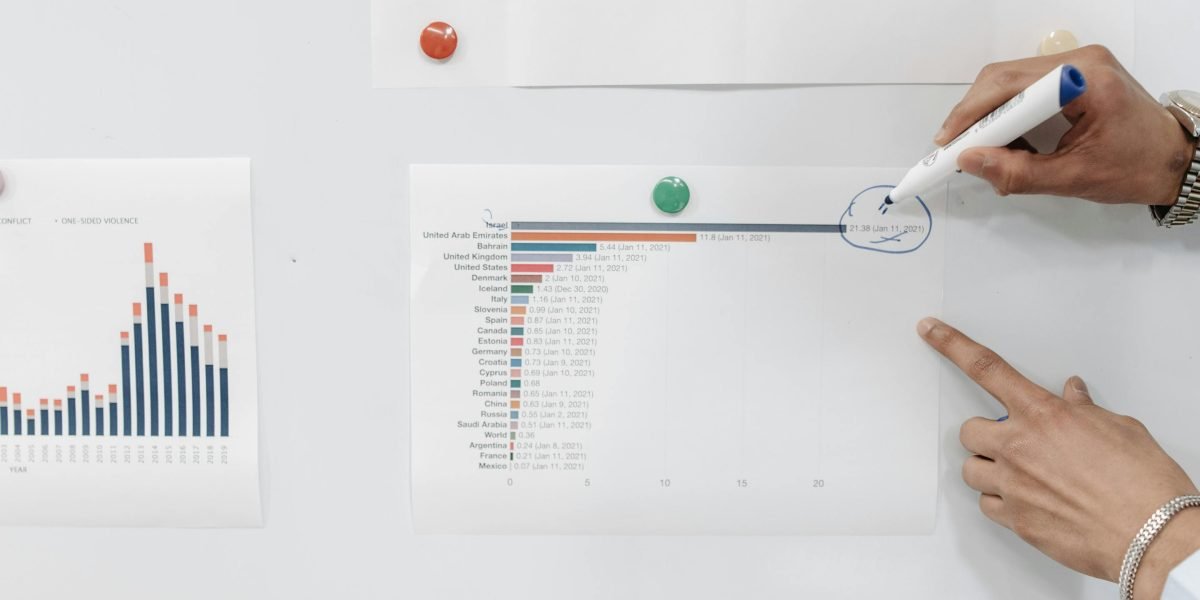 An individual effectively communicating data insights using clear and impactful visualizations.