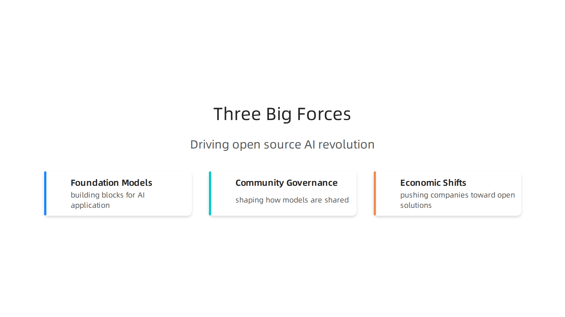 Explore the core forces driving the open source AI revolution in 2026, from foundational models to economic shifts.