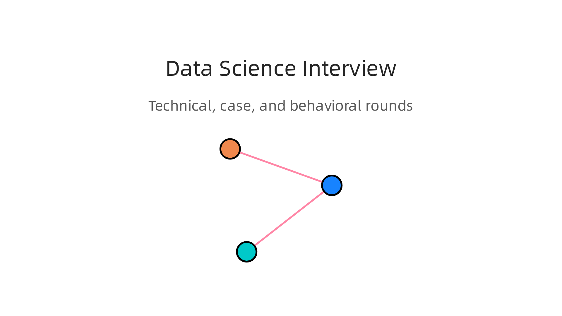 The typical structure of a data science interview, covering technical skills, problem-solving, and cultural fit.