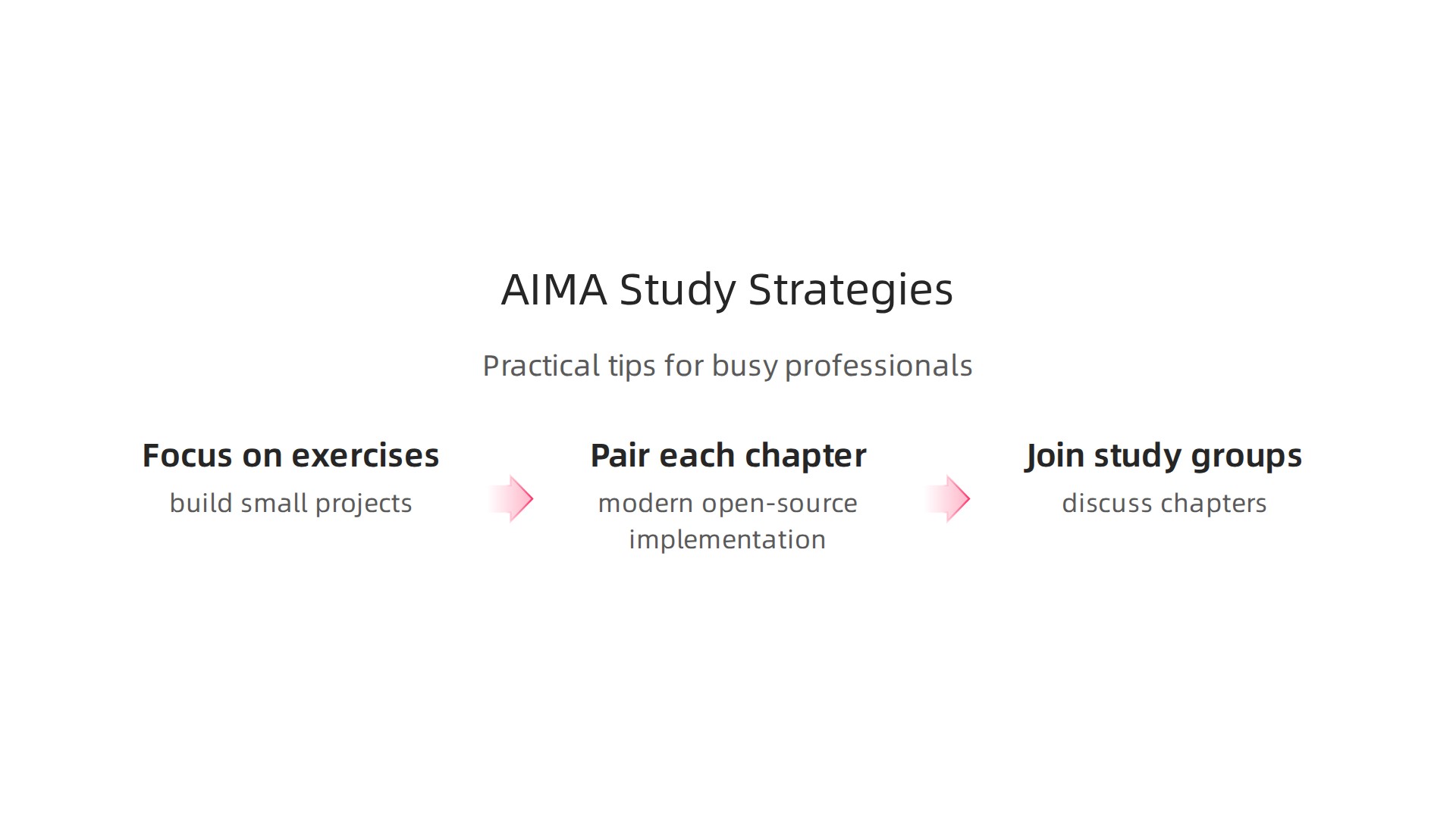 Effective strategies for busy machine learning professionals to maximize learning from the AIMA textbook.