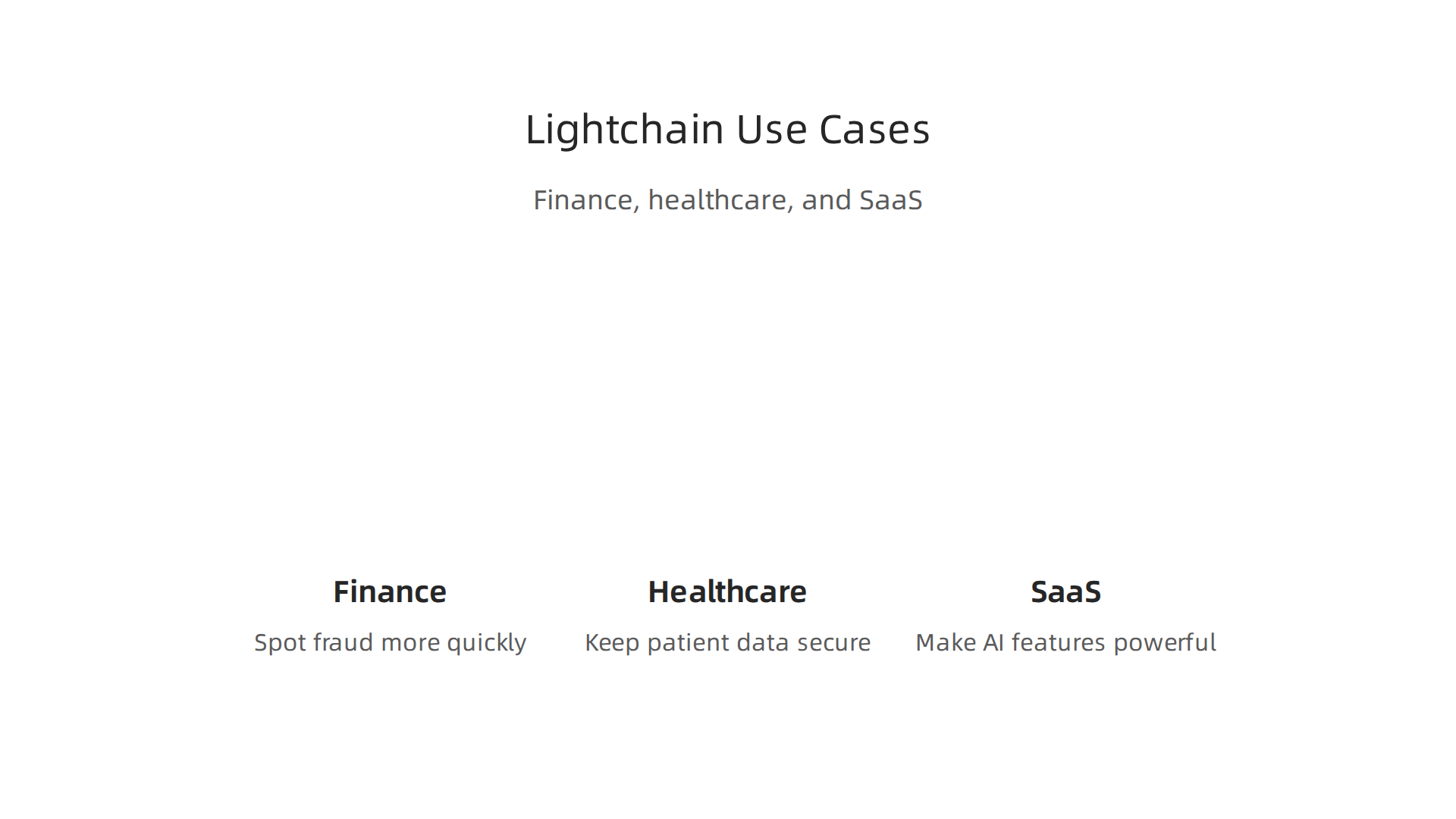 An infographic illustrating key sectors where Lightchain AI makes a significant difference: finance, healthcare, and SaaS.