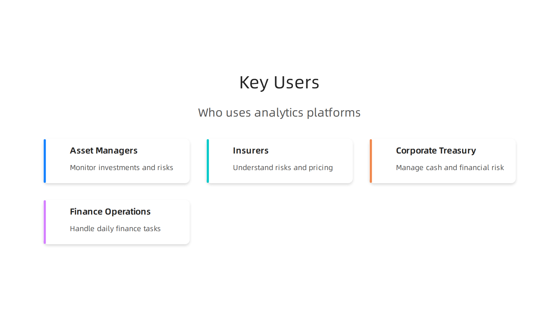 Various roles across industries leverage analytics platforms to enhance decision-making and operational efficiency.