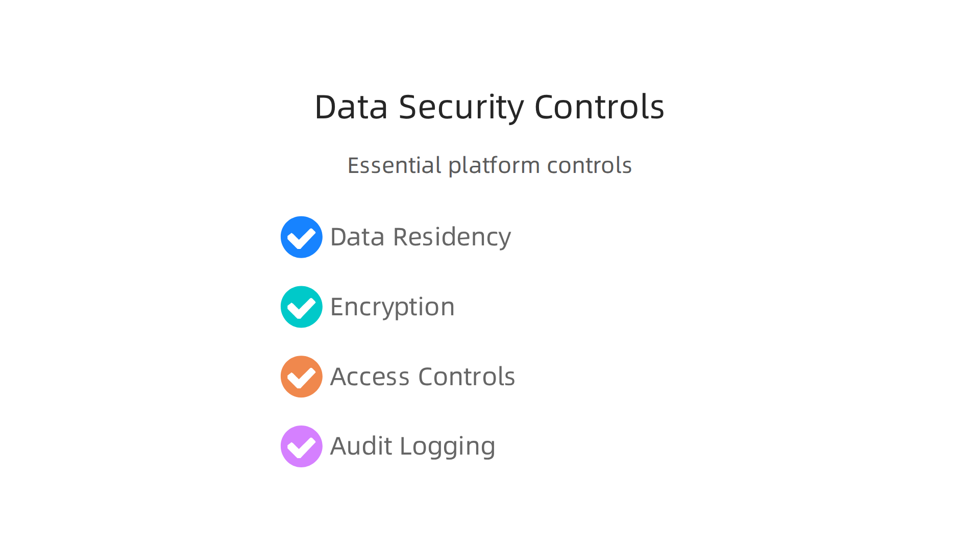 Essential security controls for analytics platforms to protect sensitive data and ensure compliance.