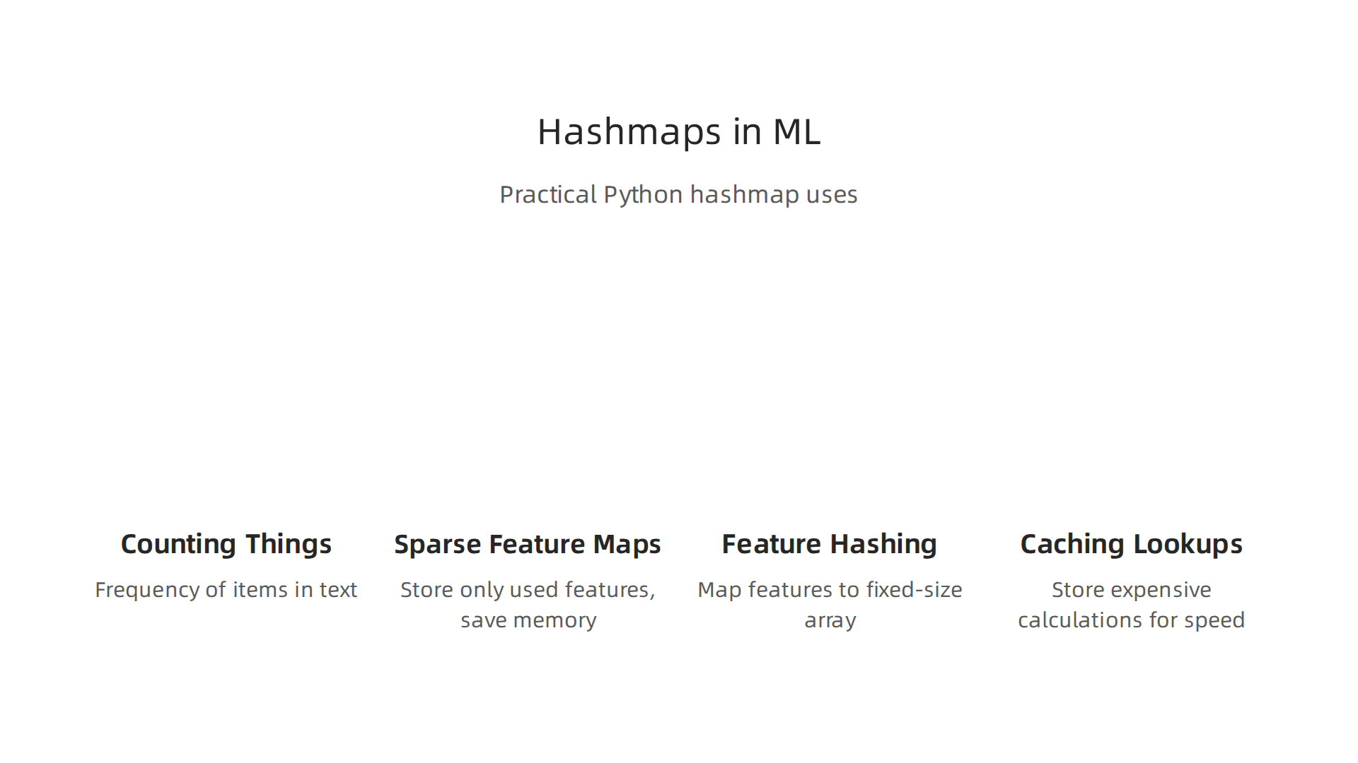 Explore practical applications of Python hashmaps in machine learning engineering workflows.