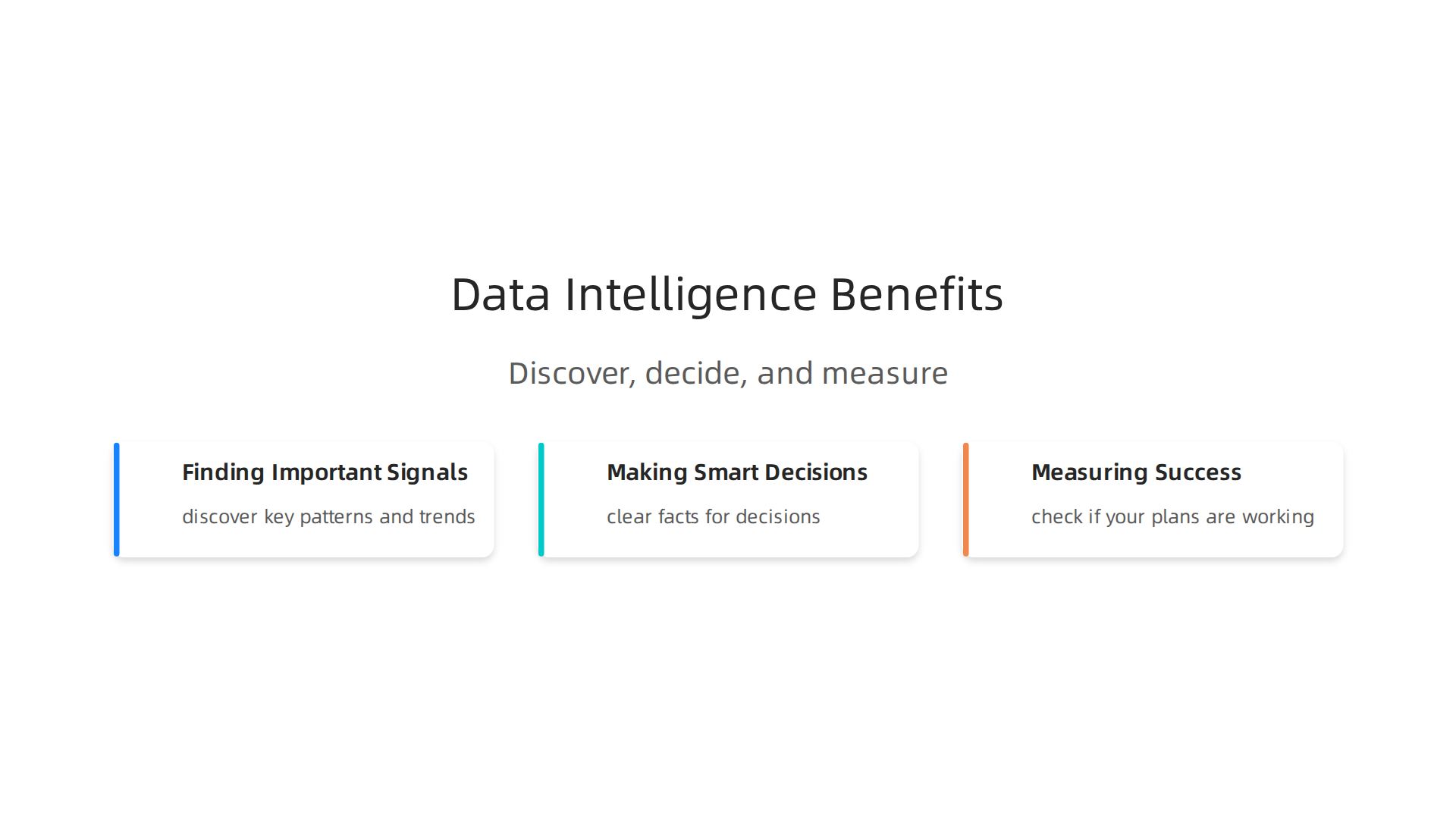 Data intelligence provides critical benefits, helping businesses discover patterns, make informed choices, and measure success effectively.