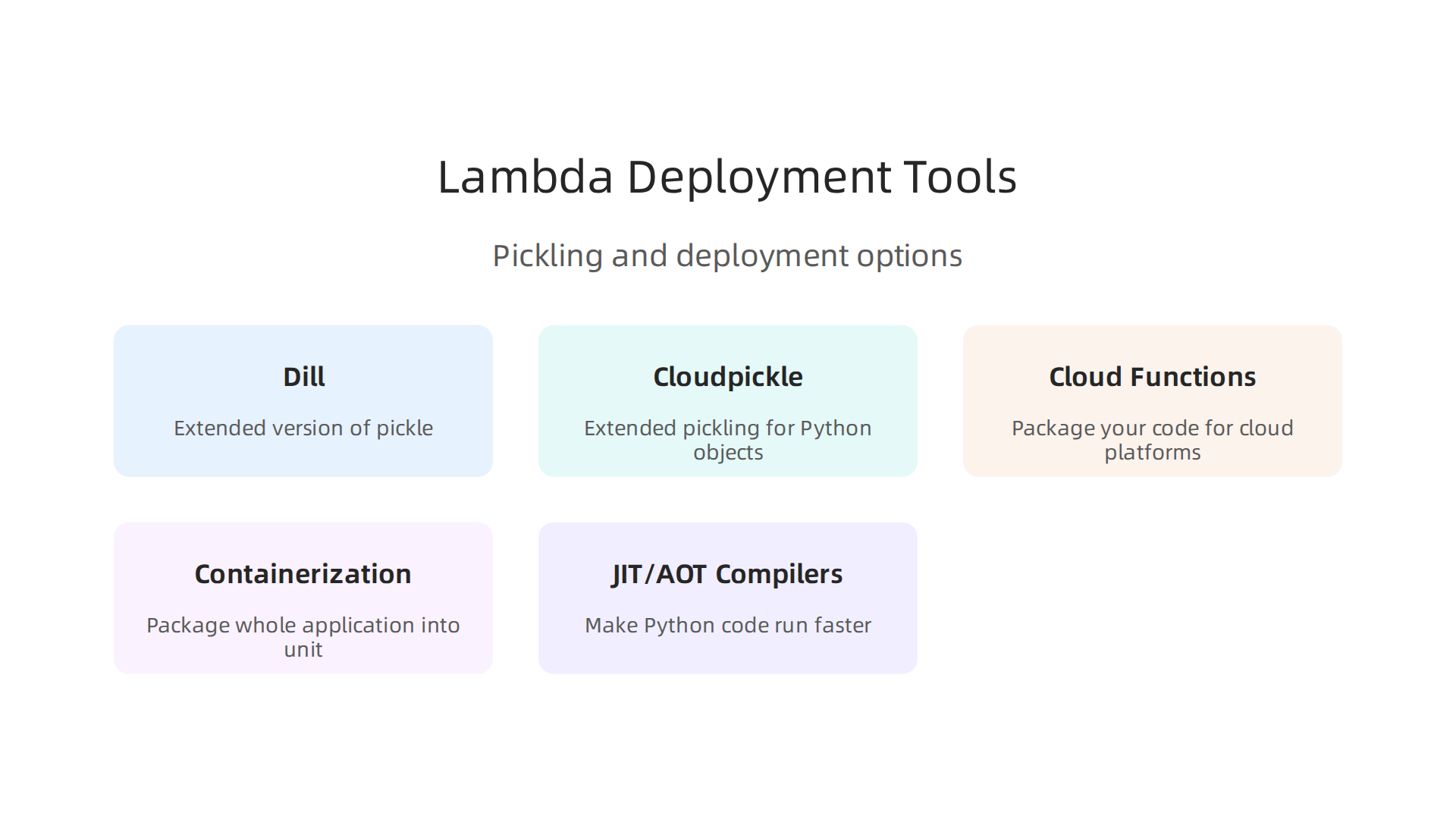 Key tools and strategies for deploying and serializing Python lambda functions in ML systems.
