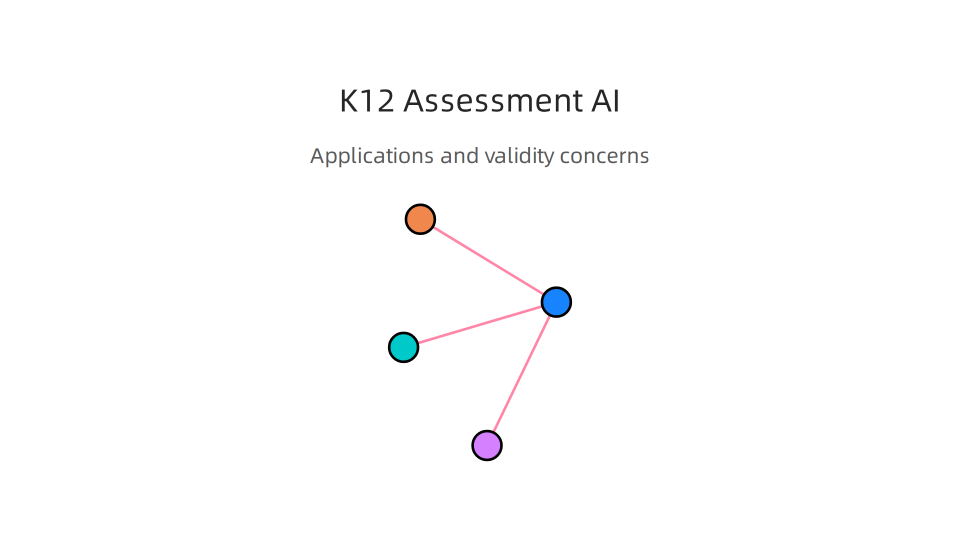 Understand how AI enhances K12 assessment, from formative quizzes to automated grading and learning analytics dashboards.