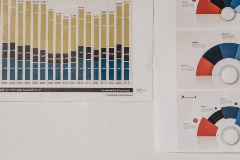 Cookiecutter Data Science Project Structure for Reproducible ML
