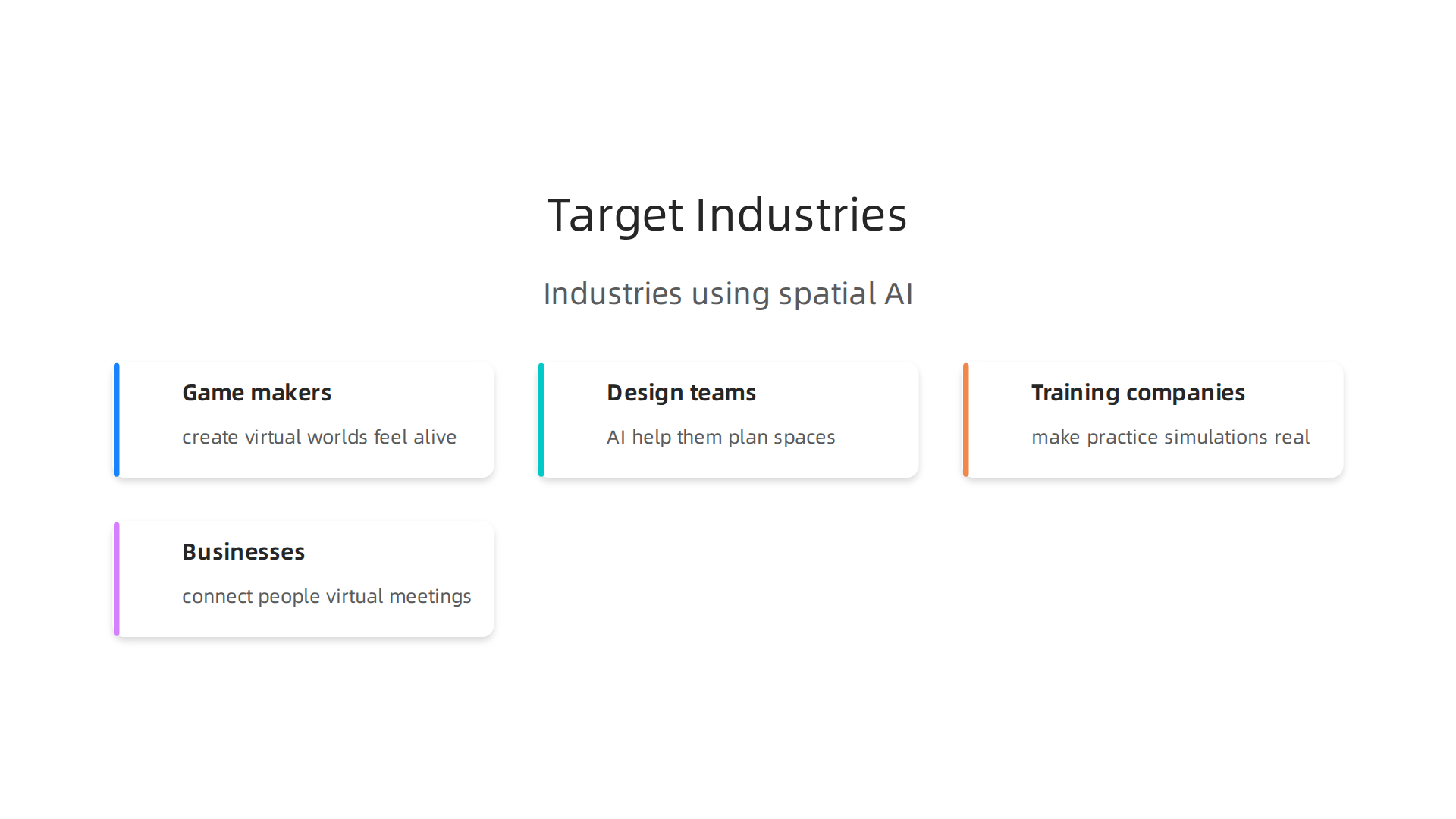 Immersity AI empowers diverse industries to build cutting-edge immersive experiences.