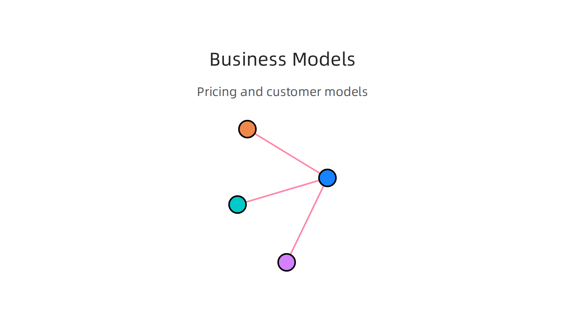 Immersity AI offers flexible engagement models to suit various business needs and scales.