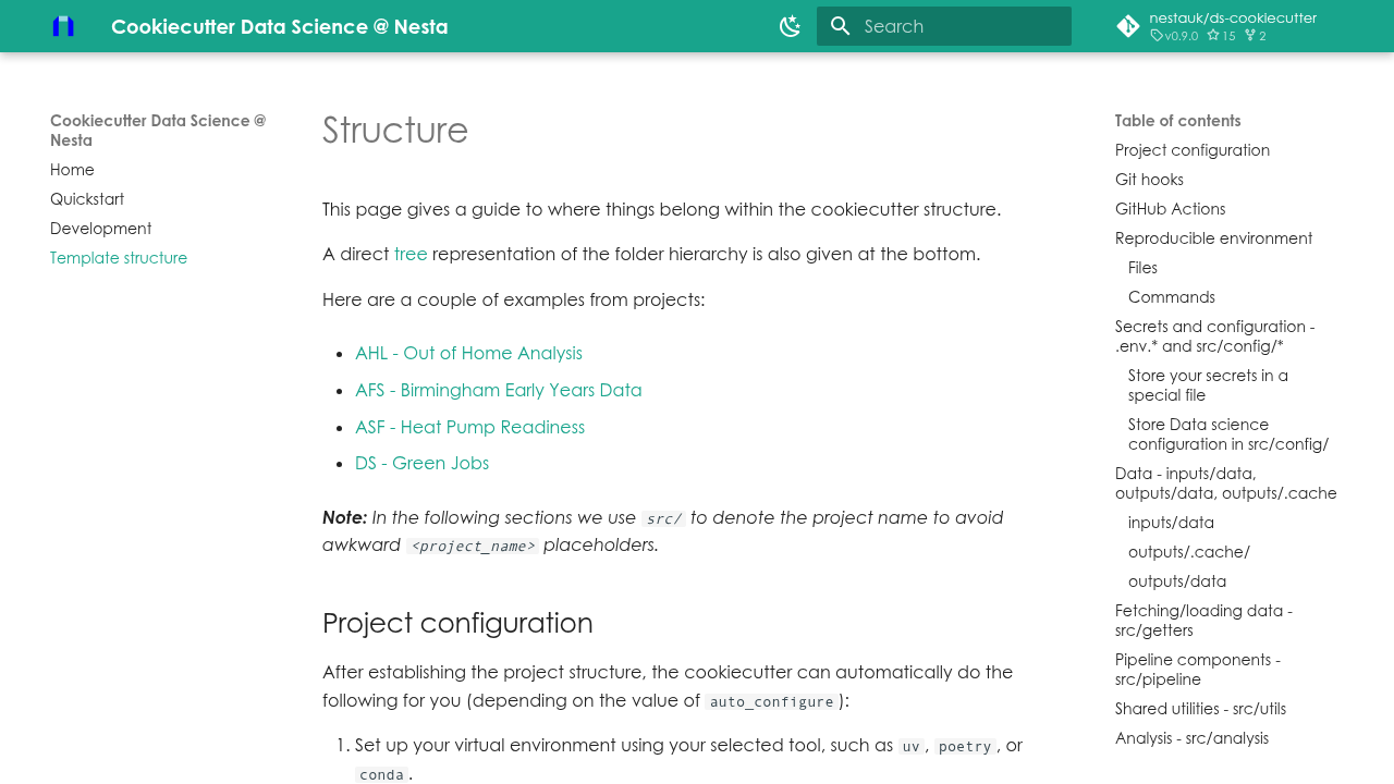 Explore the detailed template structure and best practices recommended by Nesta's Cookiecutter Data Science documentation.