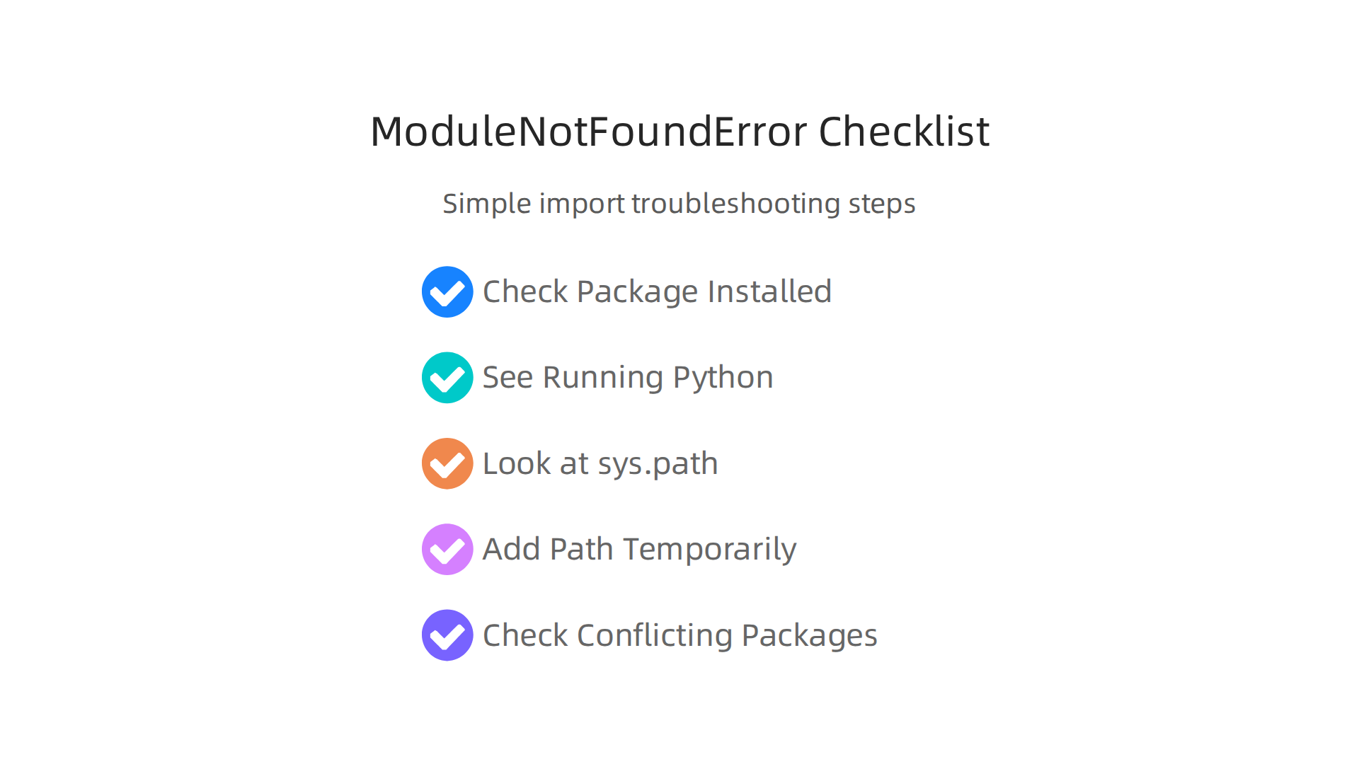 Step-by-step checklist to diagnose and resolve common ModuleNotFoundError issues in Python.