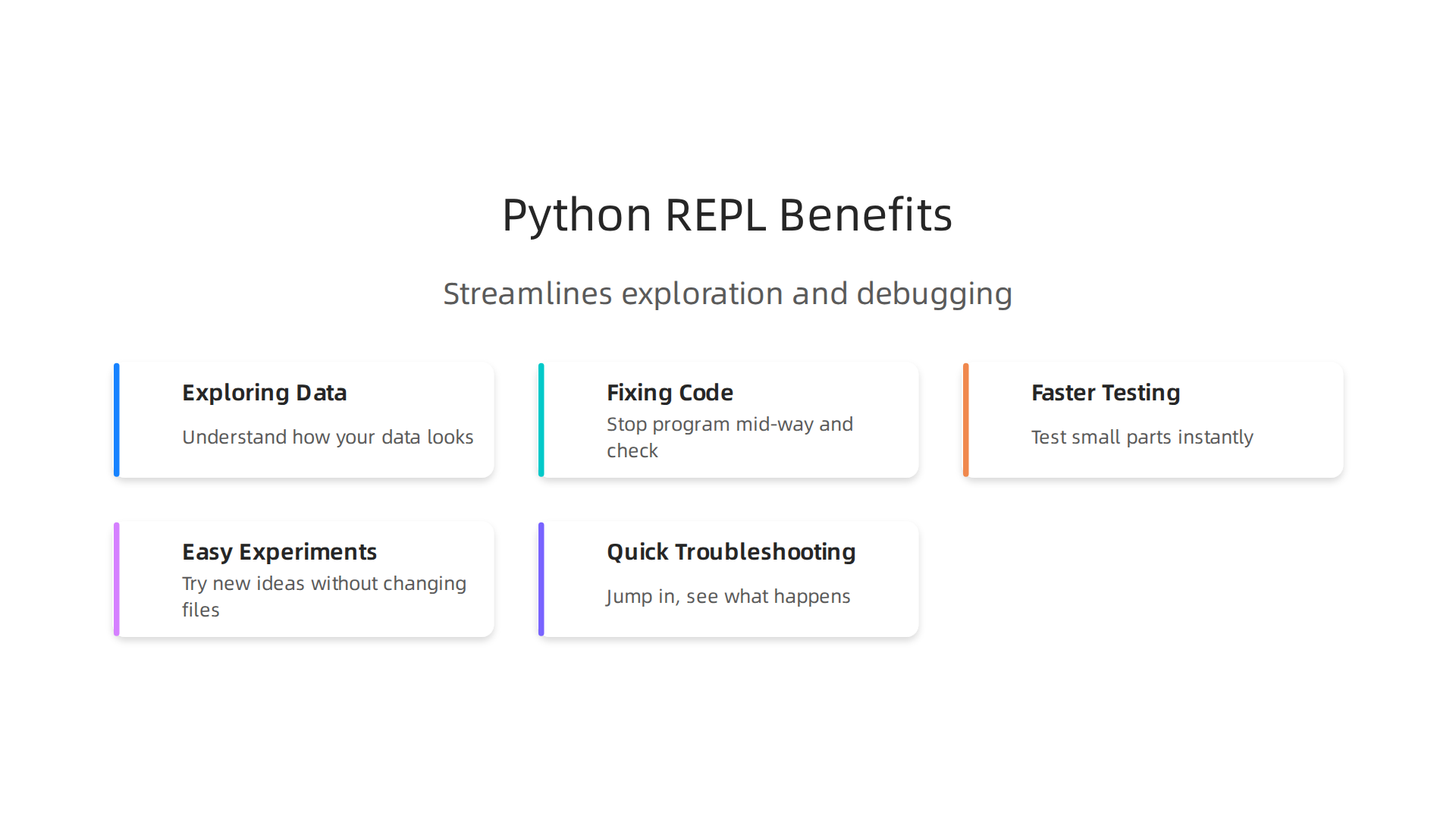 The Python REPL offers crucial benefits for machine learning teams, streamlining data exploration and debugging workflows.