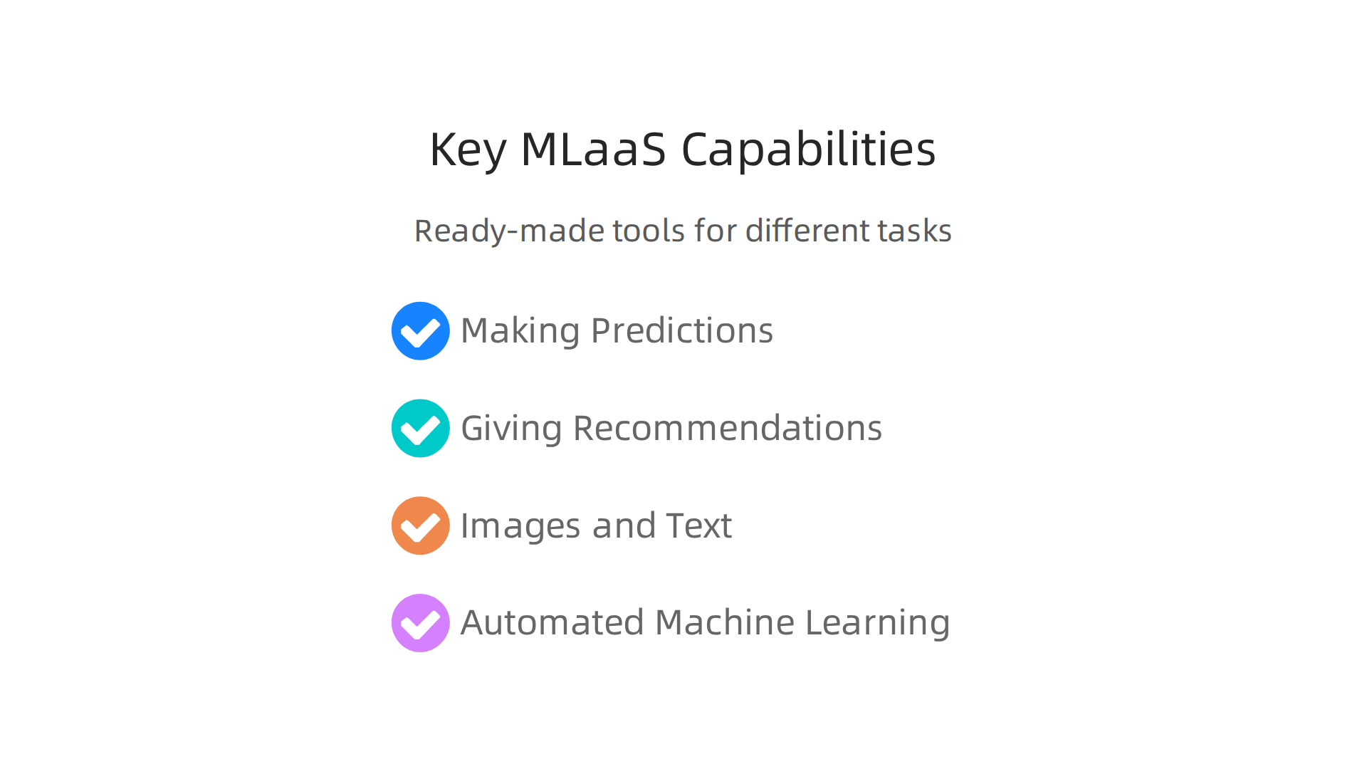 An infographic detailing the main capabilities and models offered by MLaaS platforms.
