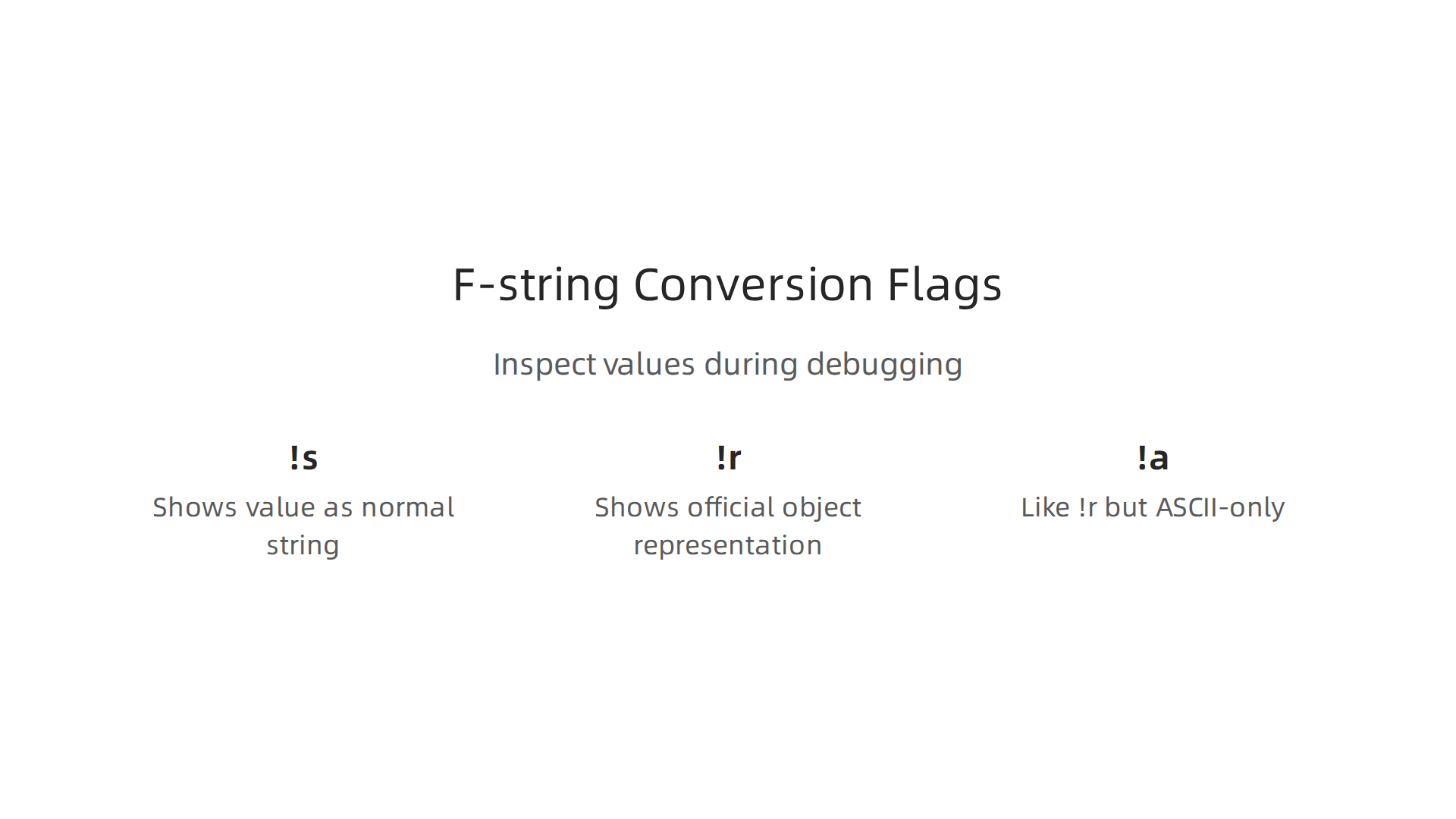 Understand the three special conversion flags (!s, !r, !a) available in Python f-strings for inspecting variable values.