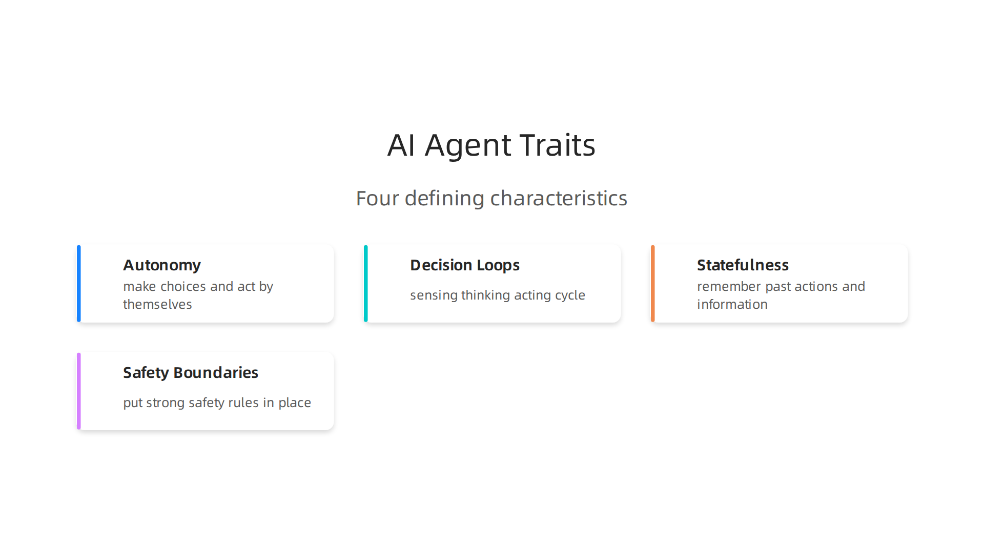 Key characteristics defining autonomous AI agents.