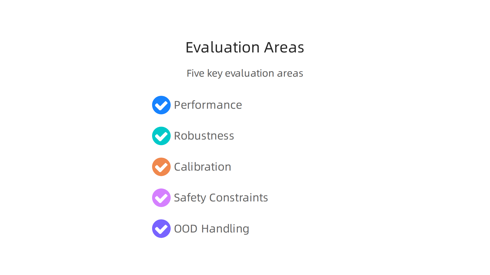 Five main areas to evaluate for dependable AI systems.