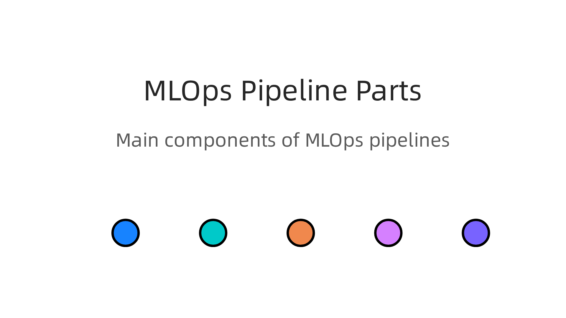 Key components of MLOps pipelines for AI systems.